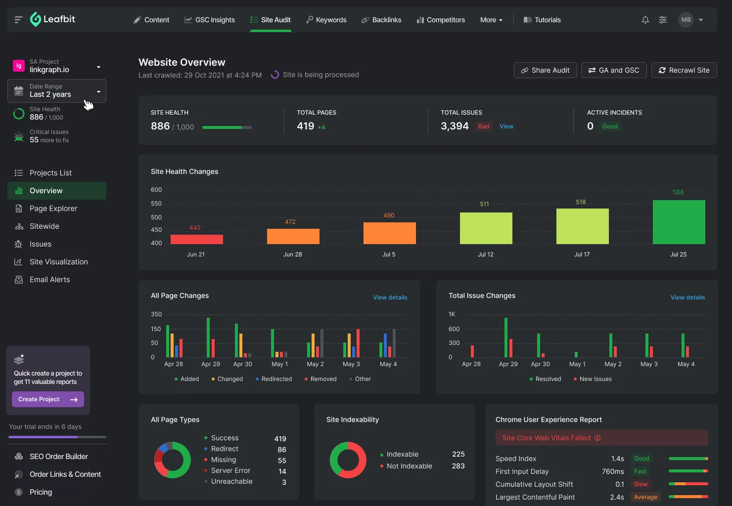 Search Atlas Dashboard
