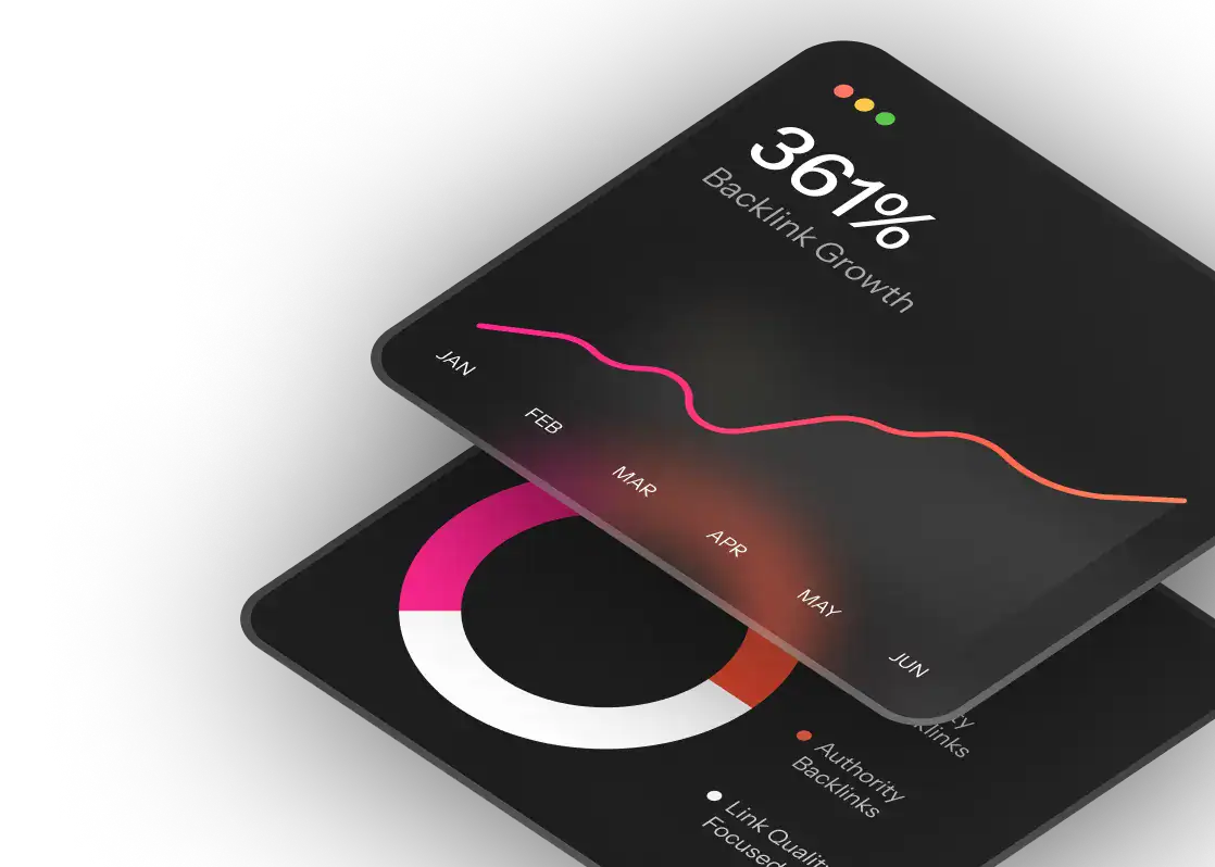 Enterprise SEO performance dashboard