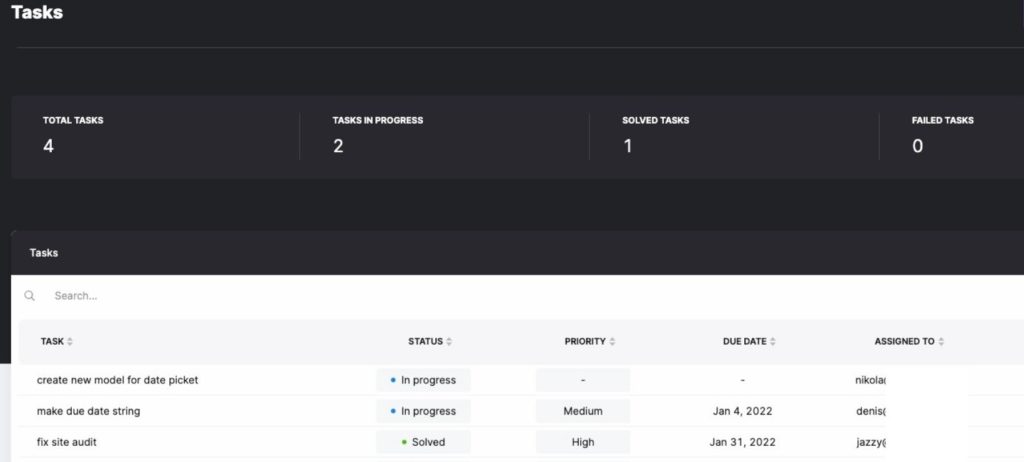 tasks workflow