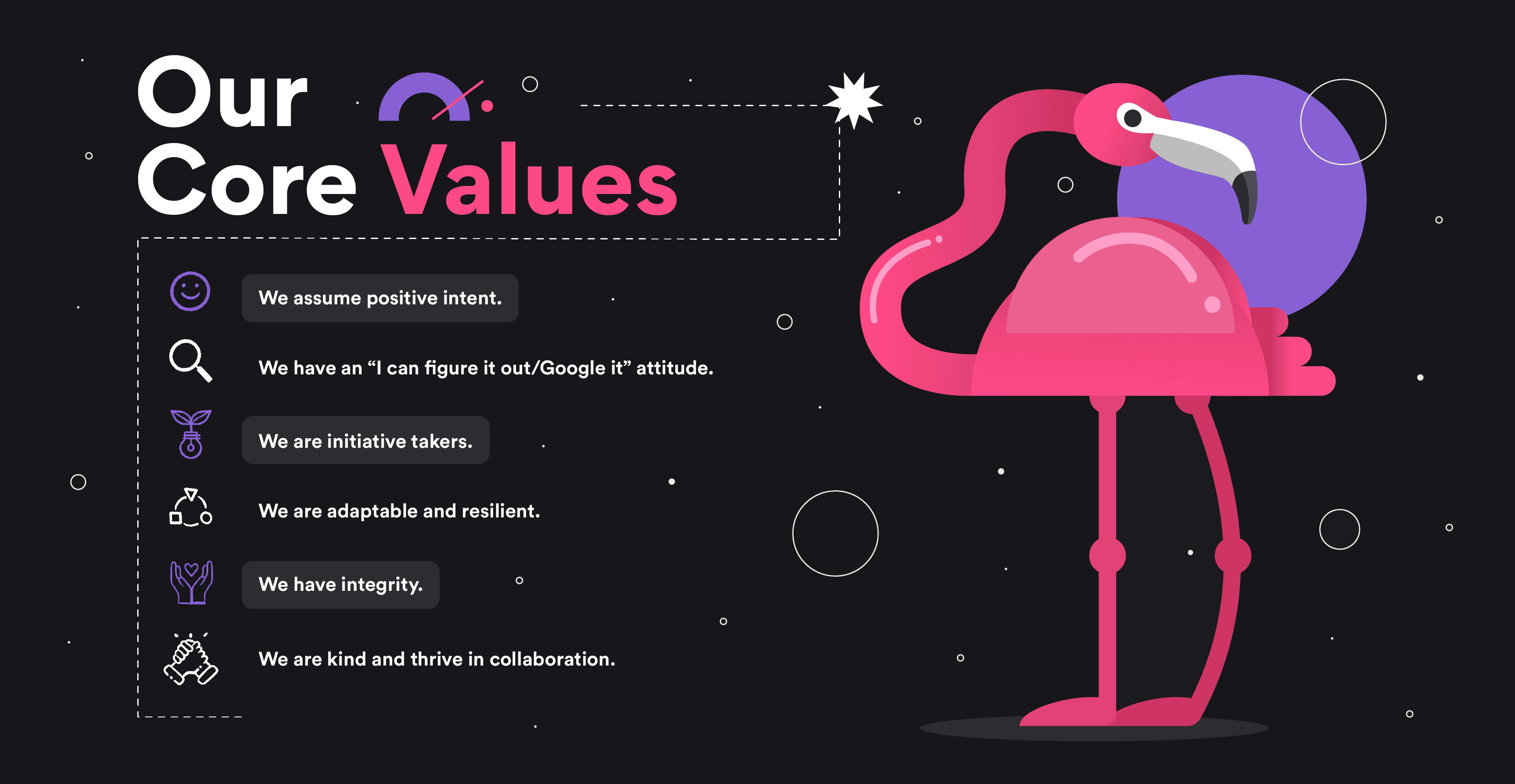 Our Core Values