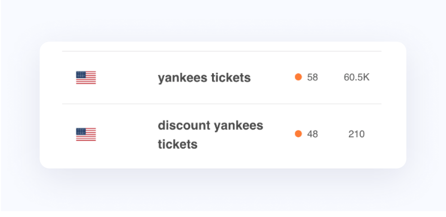 yankee tickets screenshot USA
