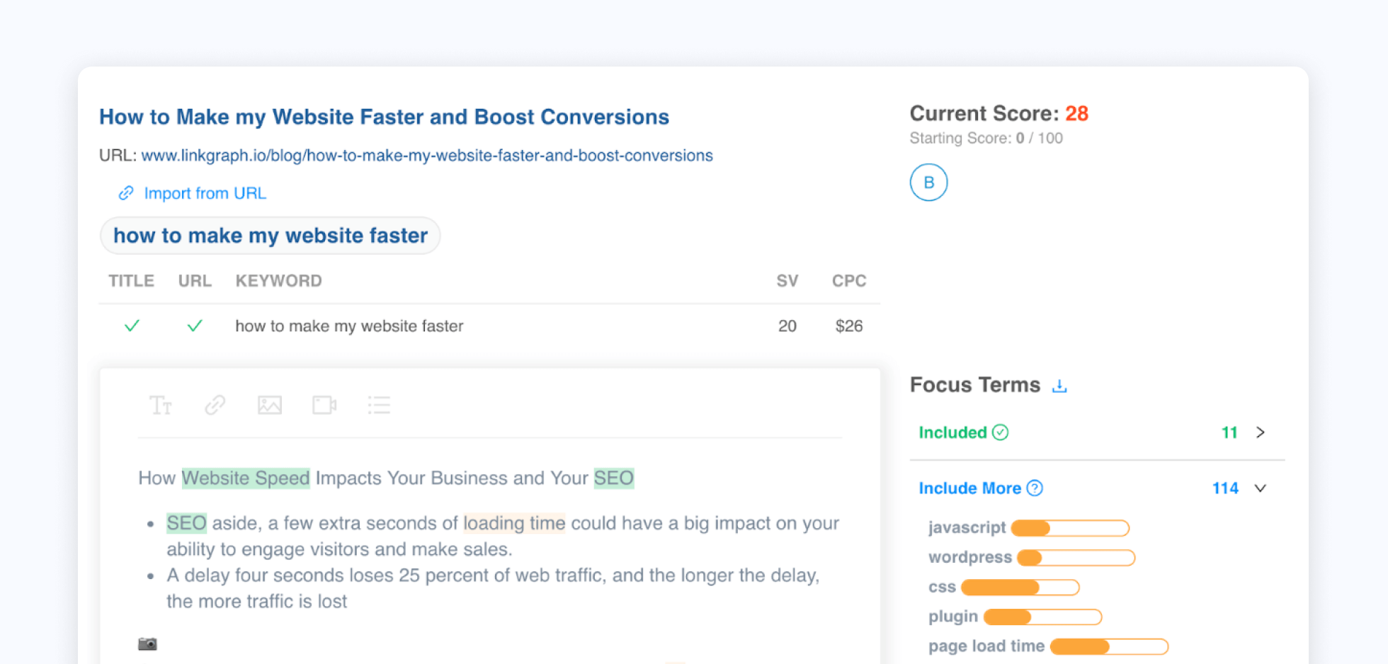 SEO optimization report for a blog titled How to Make my Website Faster