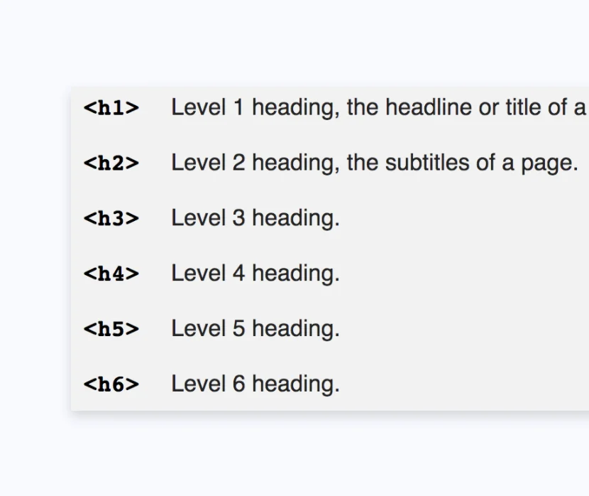 screenshot of headings showing h1, h2, h3, h4. h5. h6