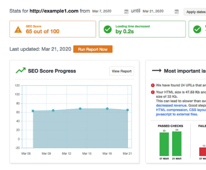 seo score progress of example.com