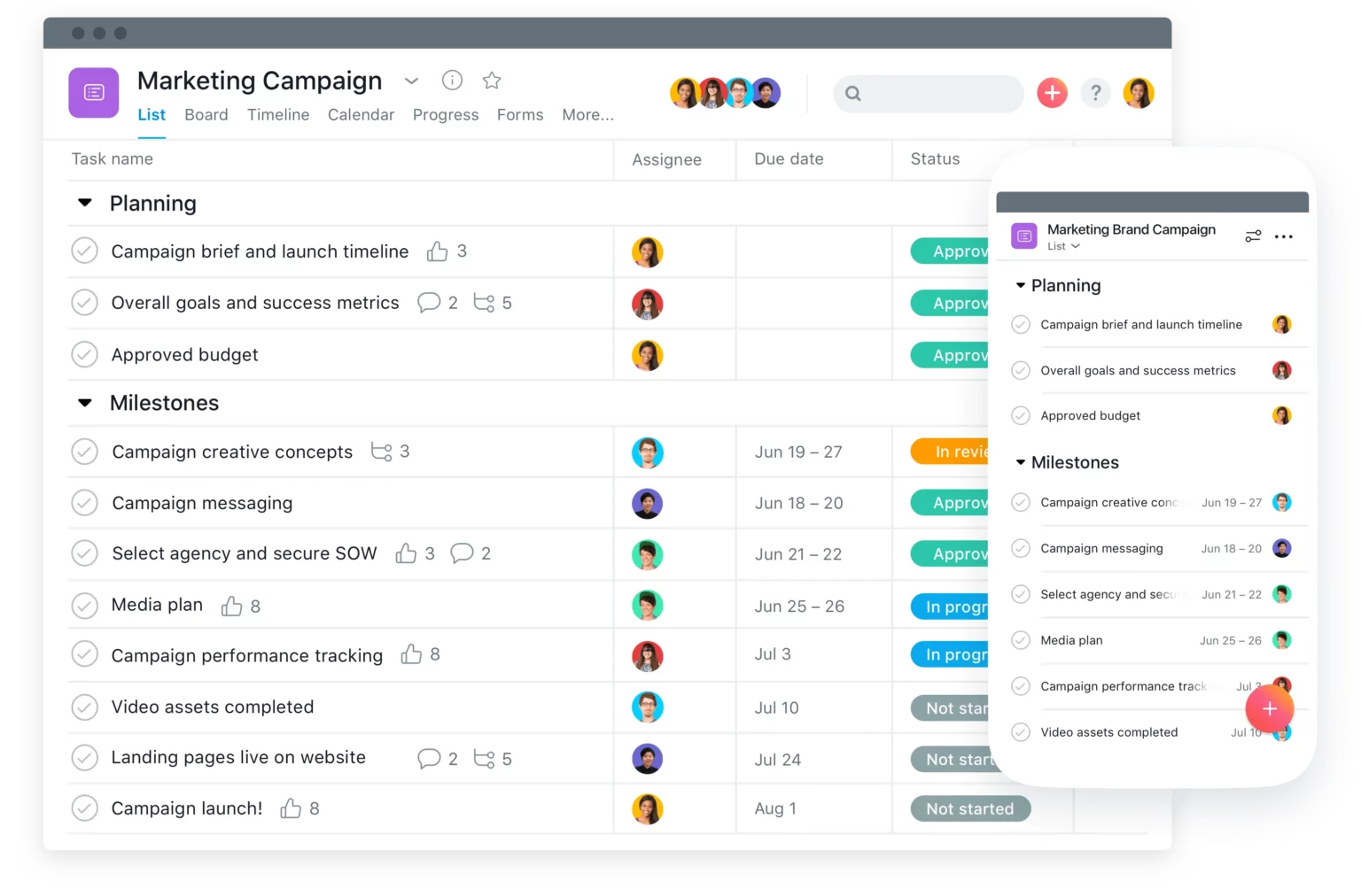 Asana dashboard