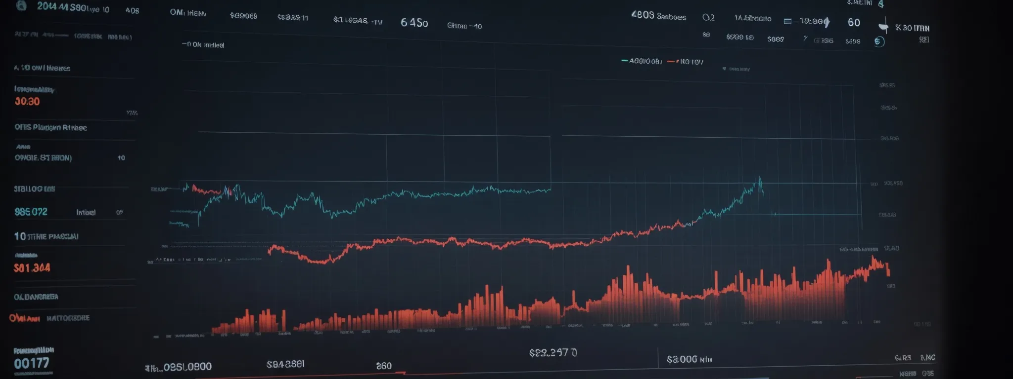 a digital screen displays a fluctuating graph representing amazon sales, emphasizing the dynamic nature of market pricing.