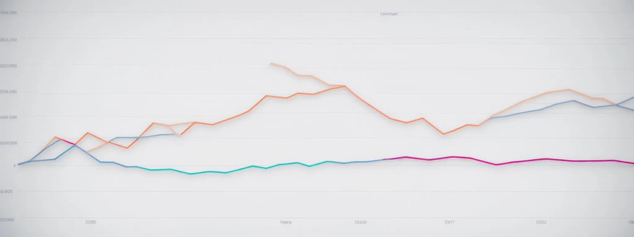 a computer screen displaying a colorful line graph trend that represents search engine ranking shifts.