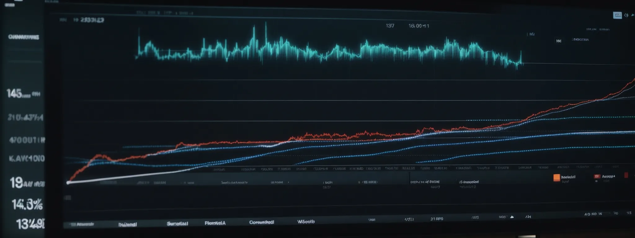 a computer screen displaying a graph with upward-trending metrics and a simplified representation of webpage links.