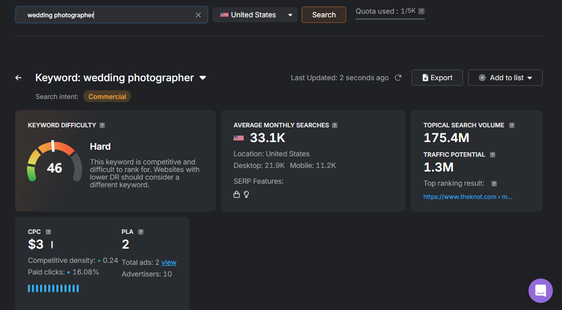 Search Atlas tool showing SEO analysis for "wedding photographer," including keyword difficulty, search volume, and traffic potential, relevant to SEO for photographers