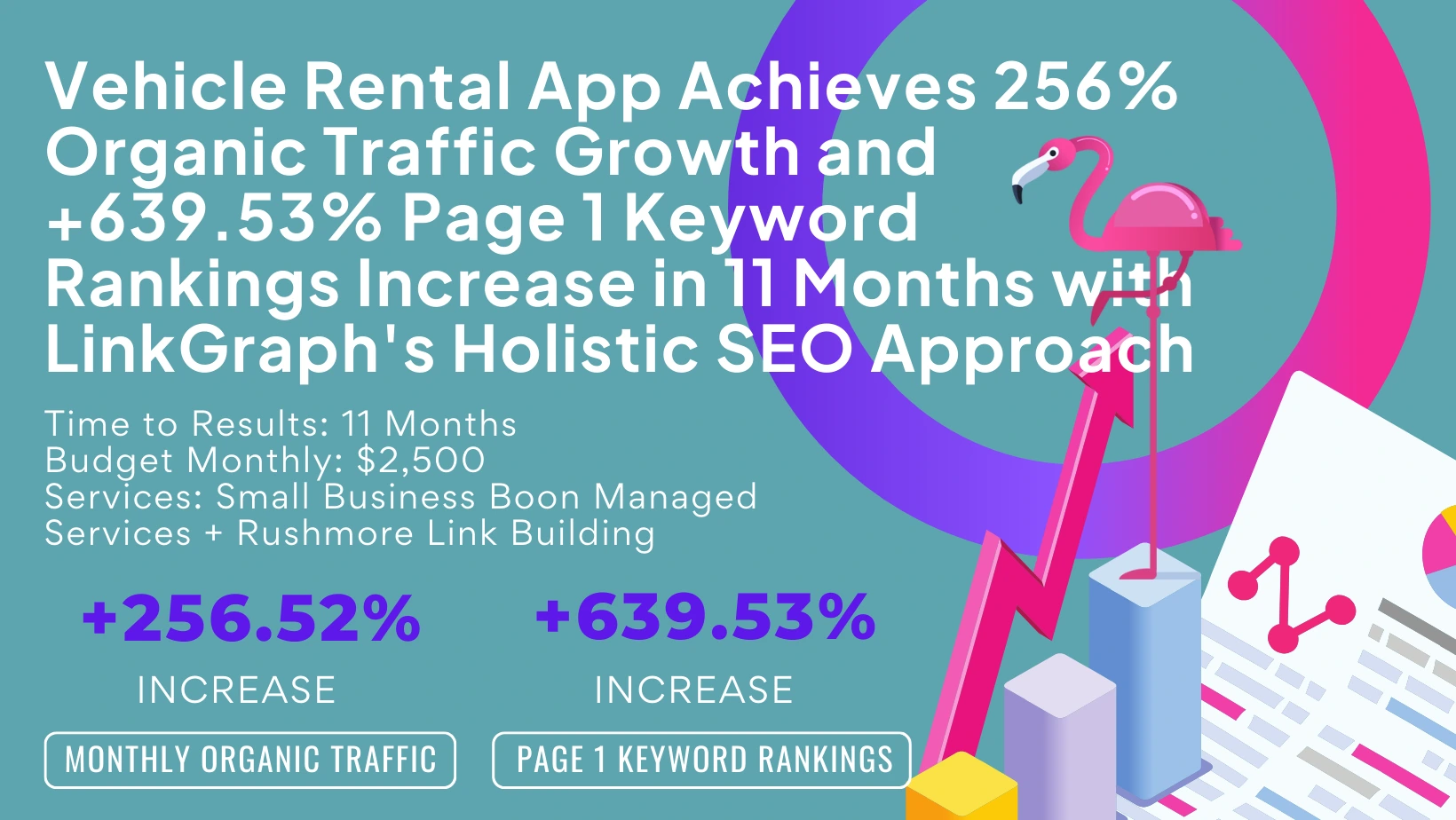 From Niche Player to Industry Leader: Vehicle Rental Company’s Remarkable SEO Journey